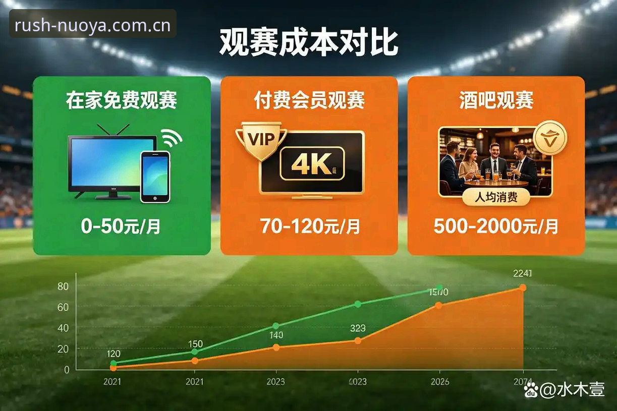 2026世界杯球衣撕裂事件观察与观赛体验完整指南